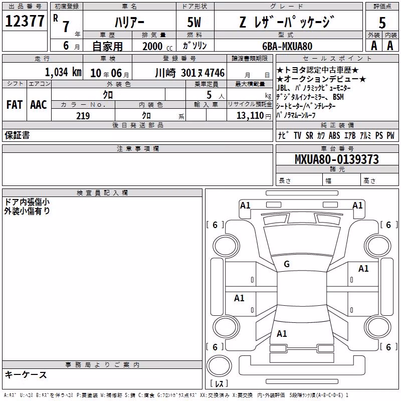 TOYOTA HARRIER