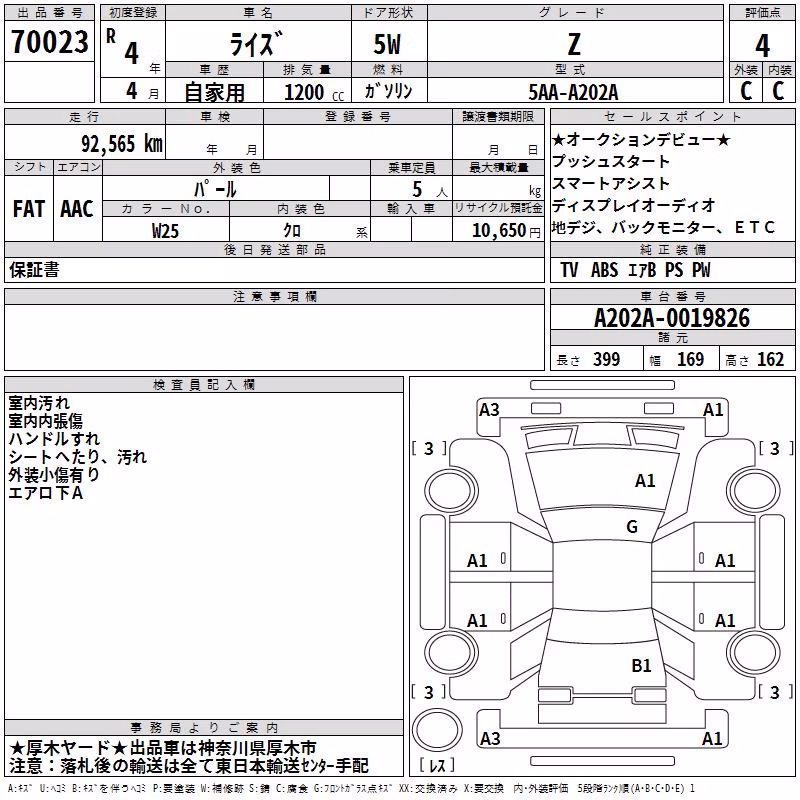 TOYOTA RAIZE