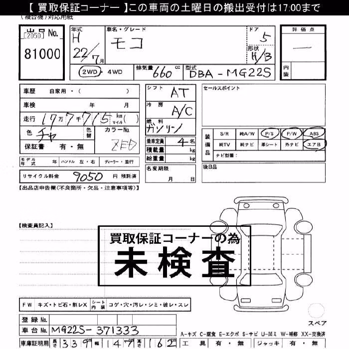 NISSAN MOCO