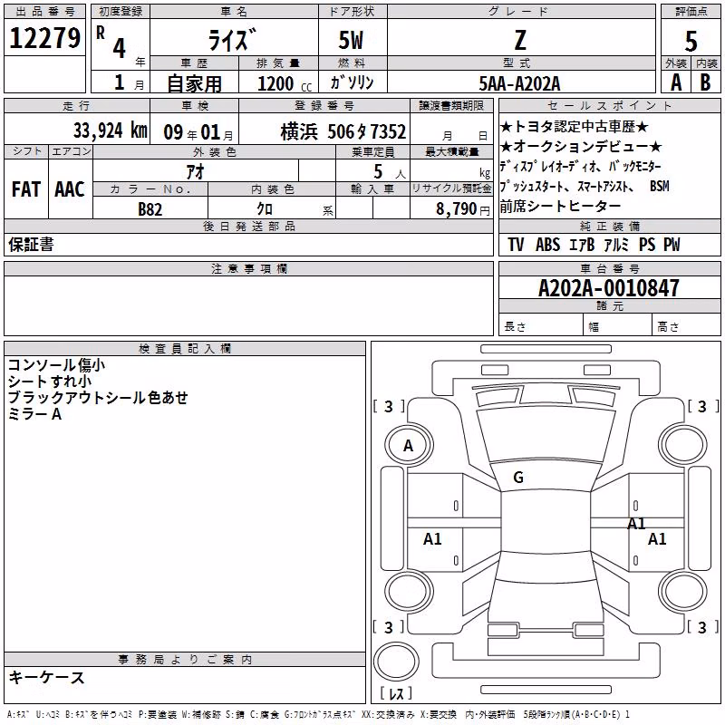 TOYOTA RAIZE