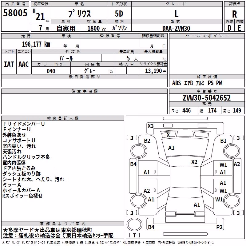 TOYOTA PRIUS