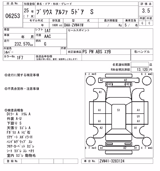 TOYOTA PRIUS ALPHA