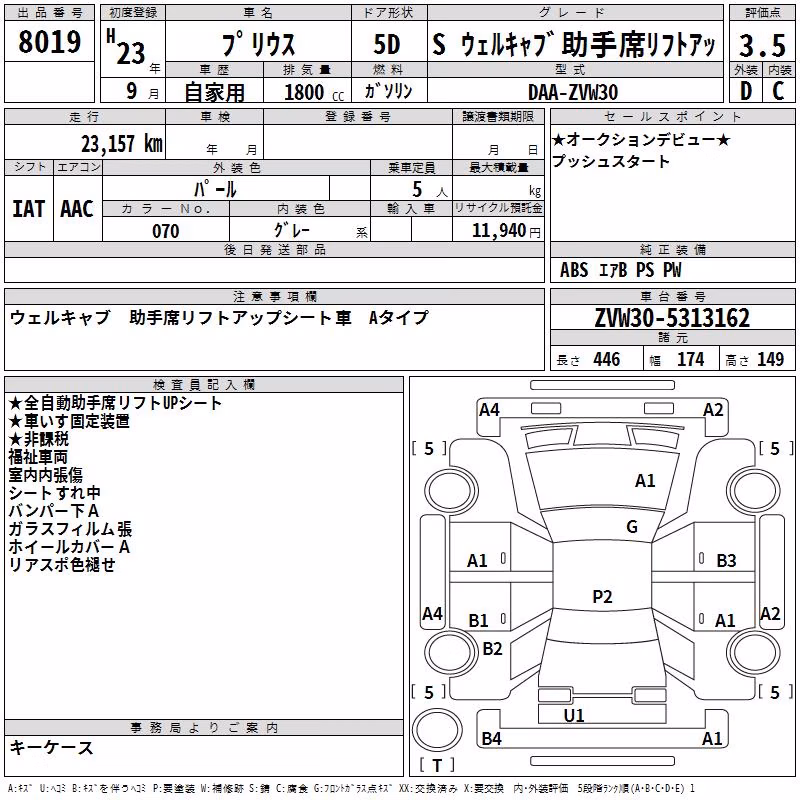 TOYOTA PRIUS