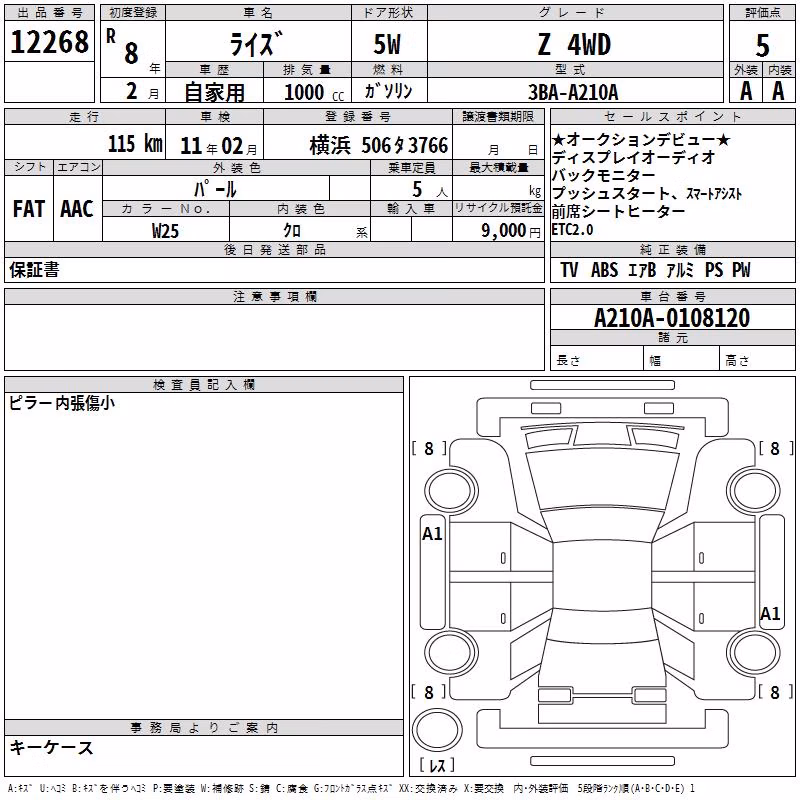 TOYOTA RAIZE