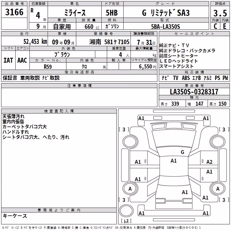 DAIHATSU MIRA E:S