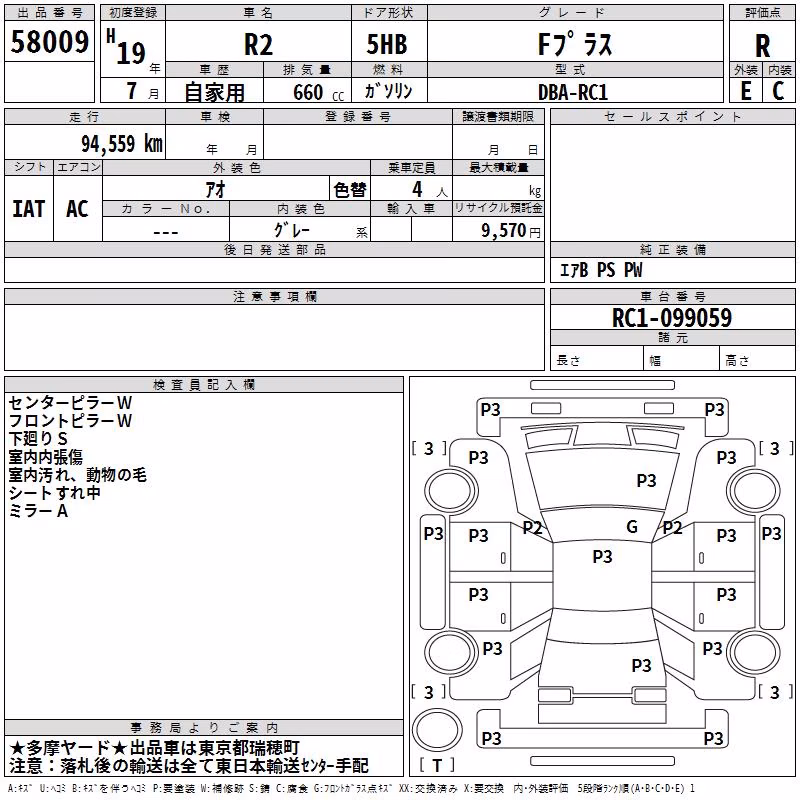SUBARU R2