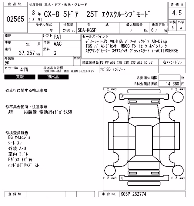 MAZDA CX-8