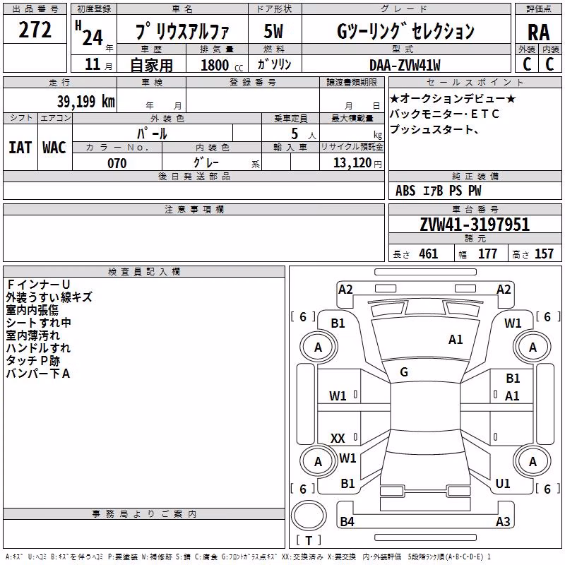 TOYOTA PRIUS ALPHA