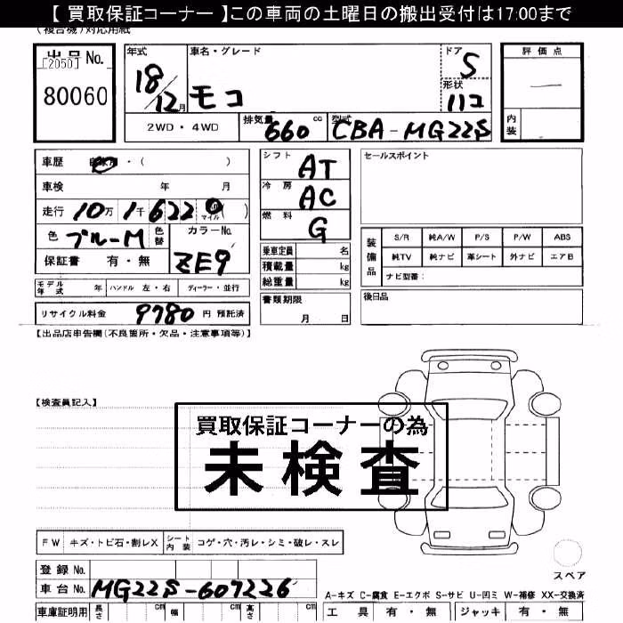 NISSAN MOCO