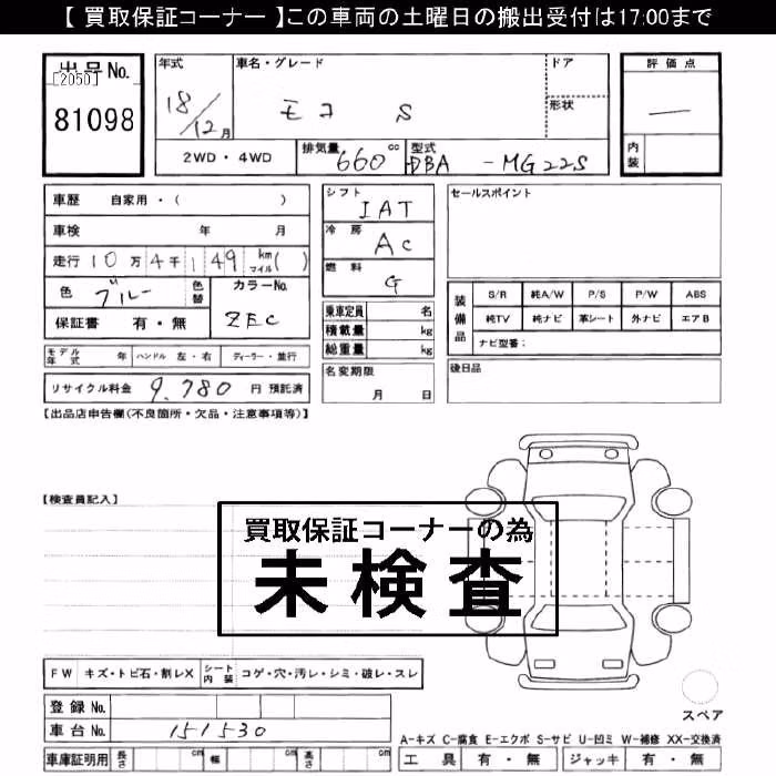 NISSAN MOCO