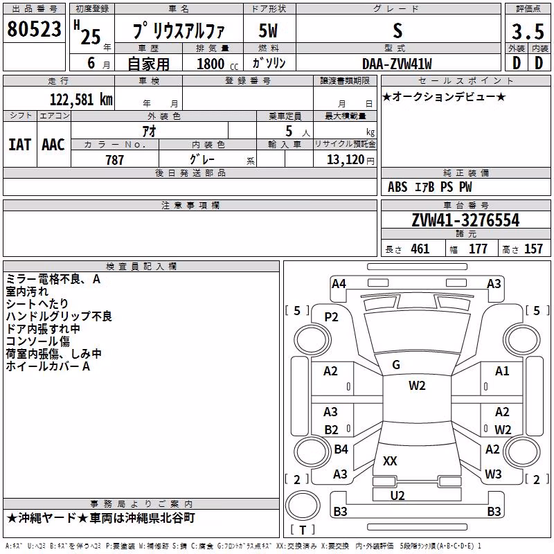TOYOTA PRIUS ALPHA