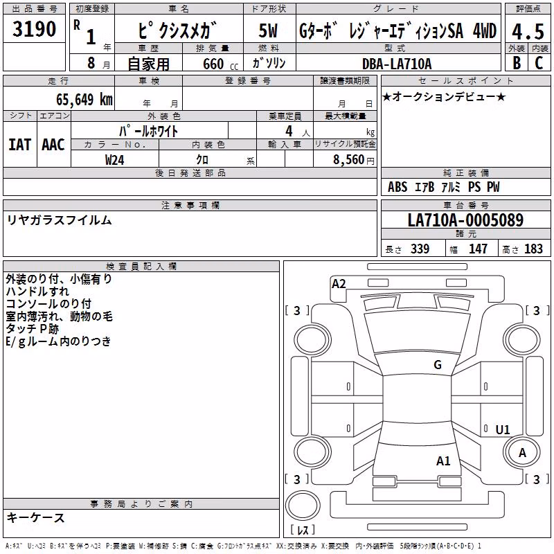 TOYOTA PIXIS MEGA