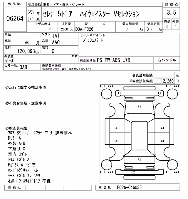 NISSAN SERENA