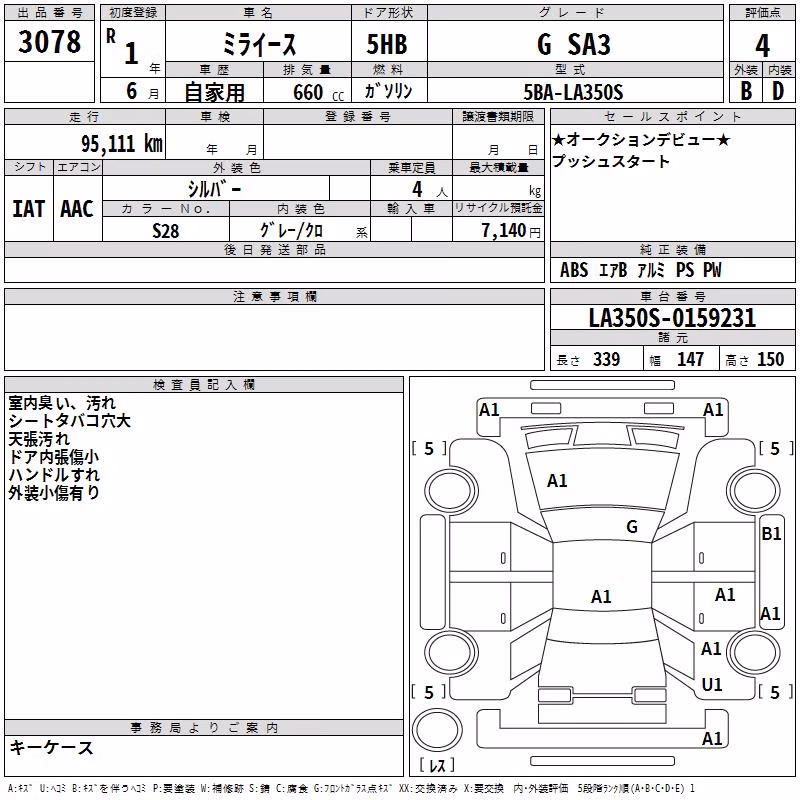 DAIHATSU MIRA E:S