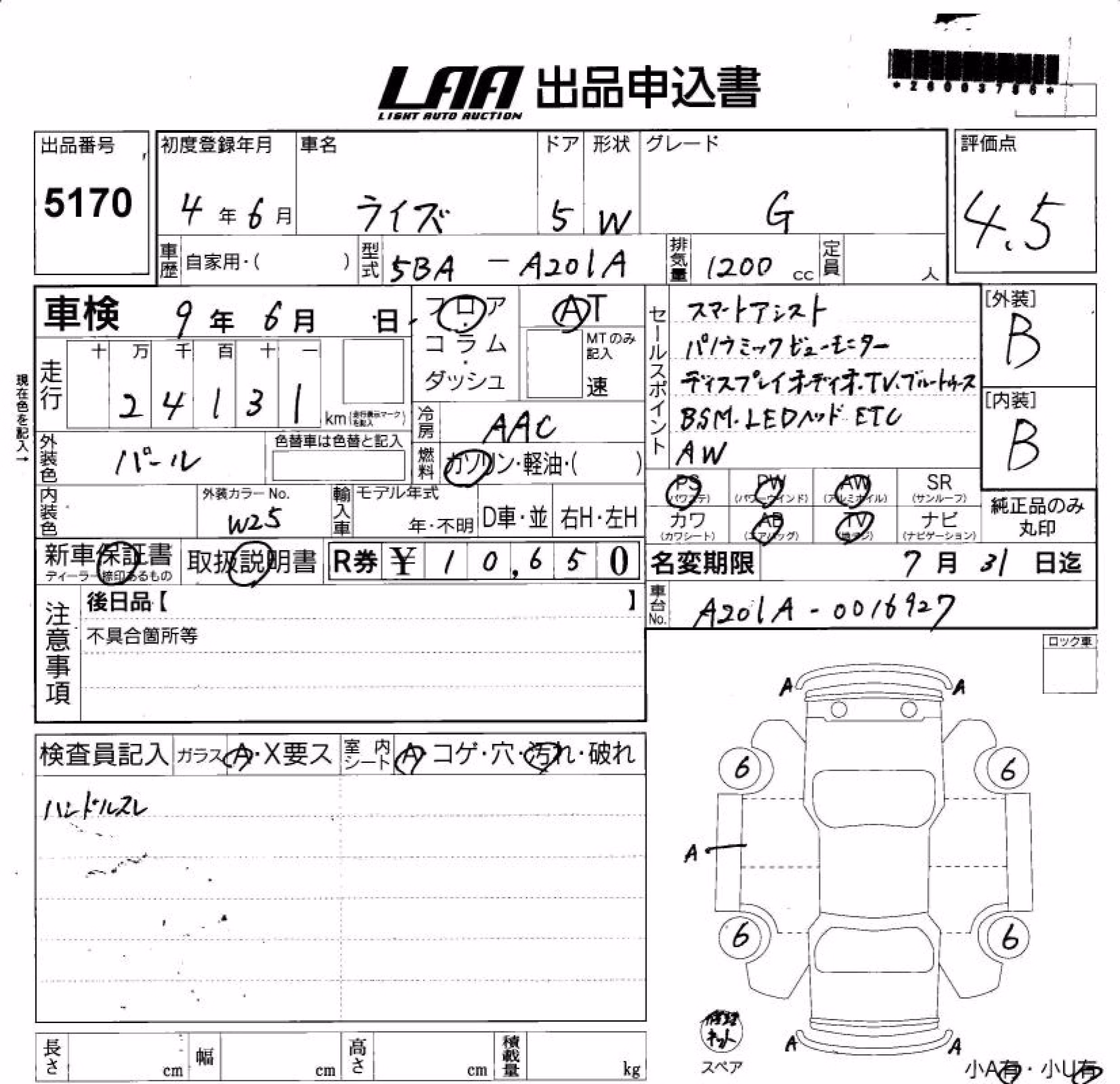 TOYOTA RAIZE