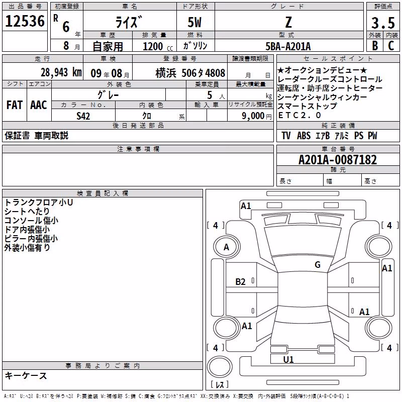 TOYOTA RAIZE