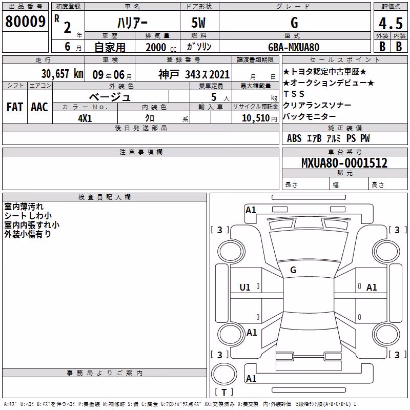 TOYOTA HARRIER