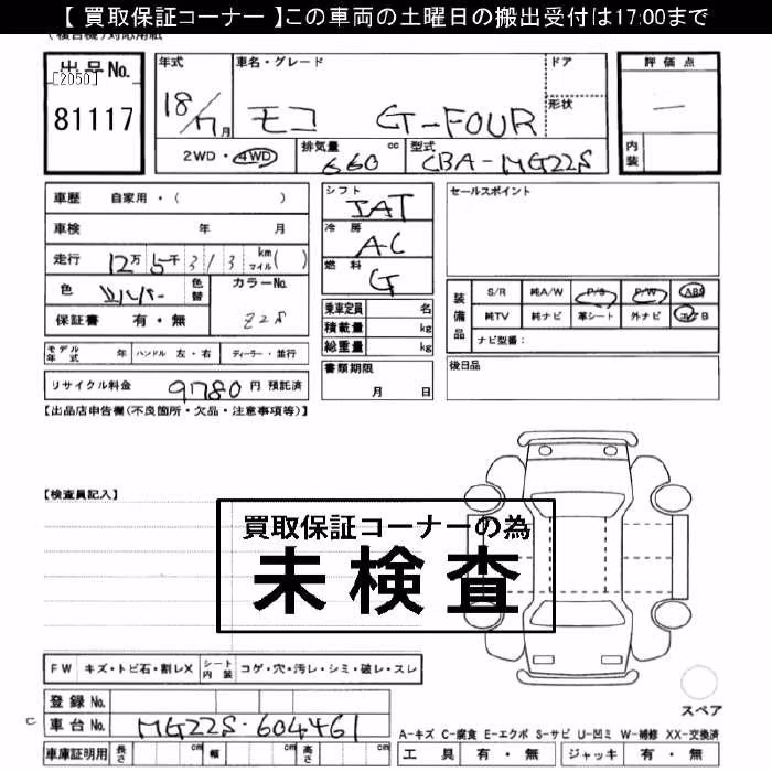 NISSAN MOCO