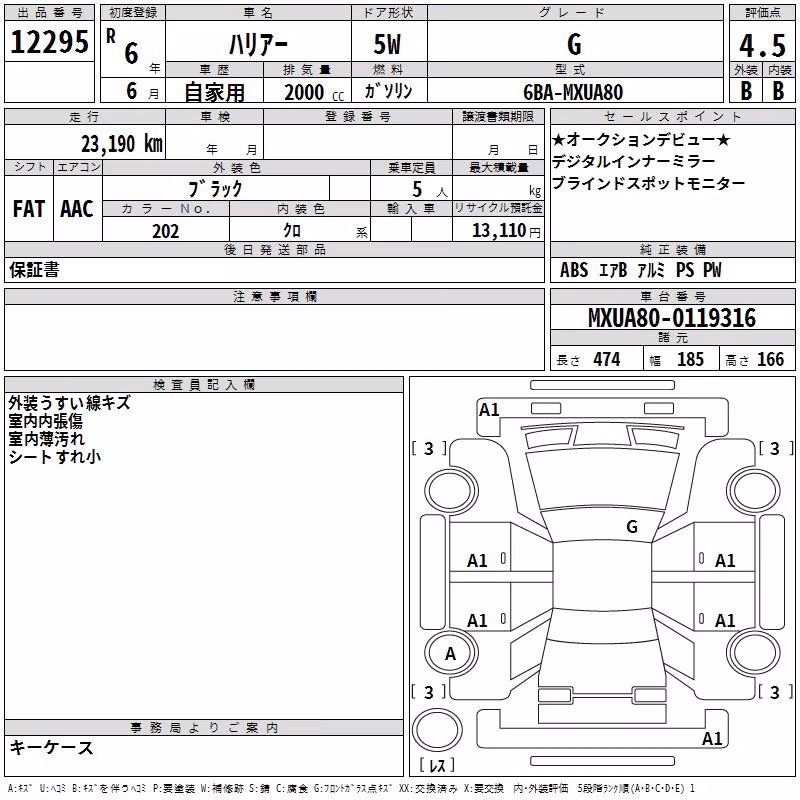 TOYOTA HARRIER