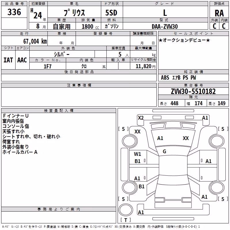 TOYOTA PRIUS