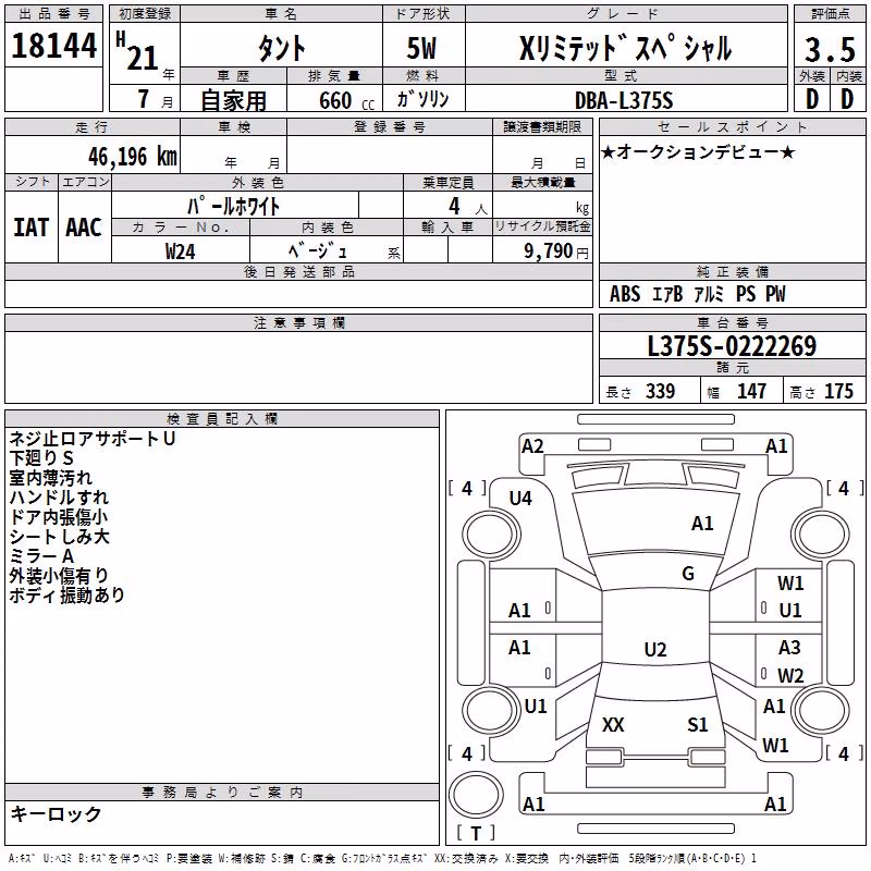 DAIHATSU TANTO