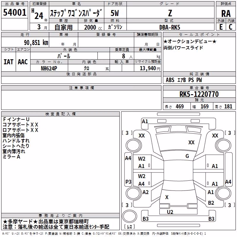 HONDA STEPWGN