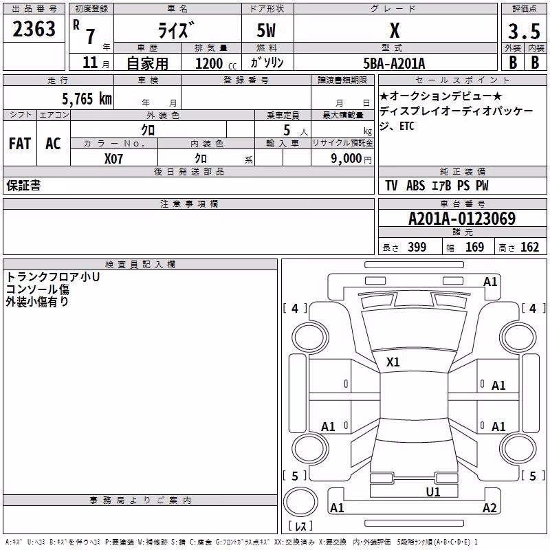 TOYOTA RAIZE