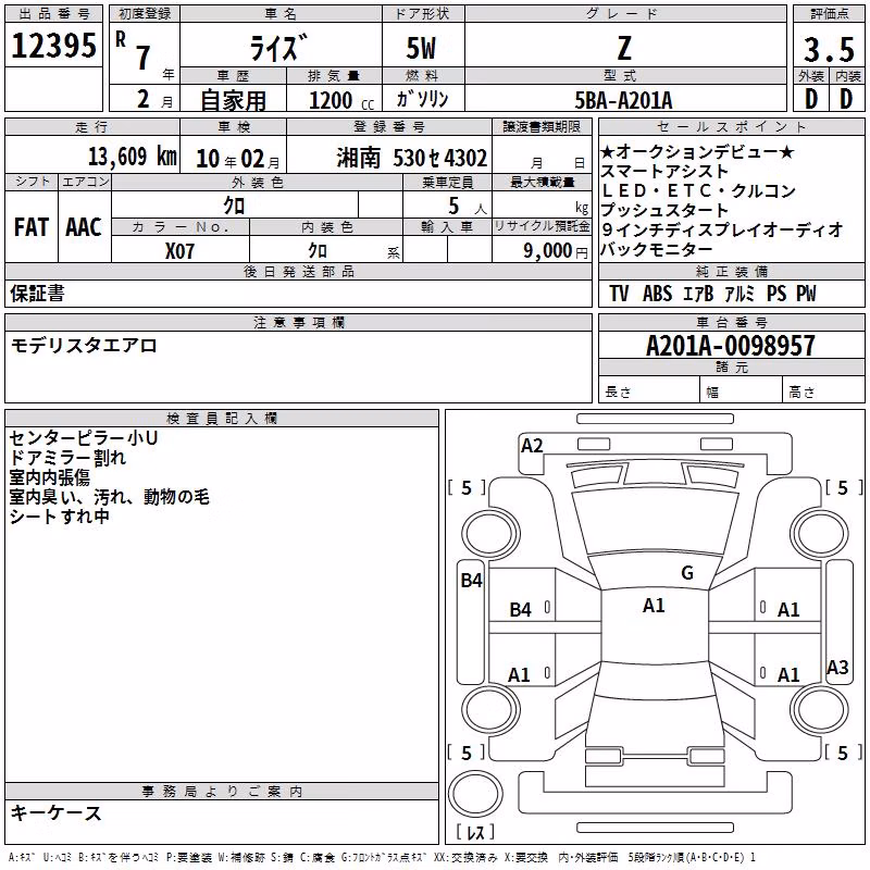 TOYOTA RAIZE