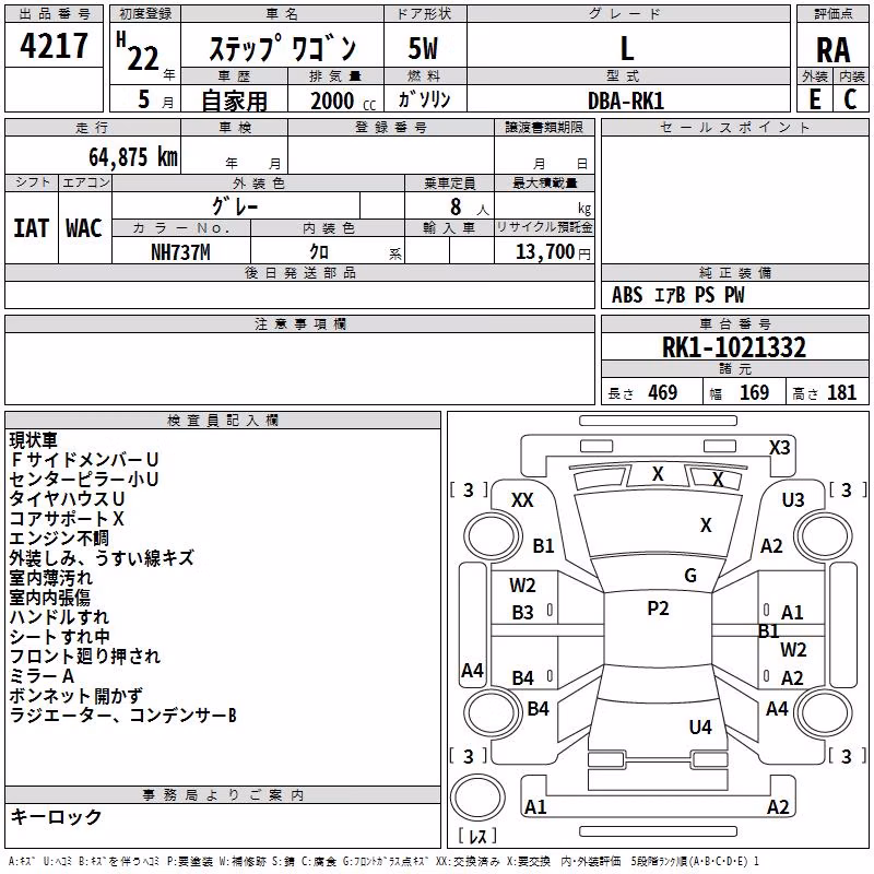 HONDA STEPWGN