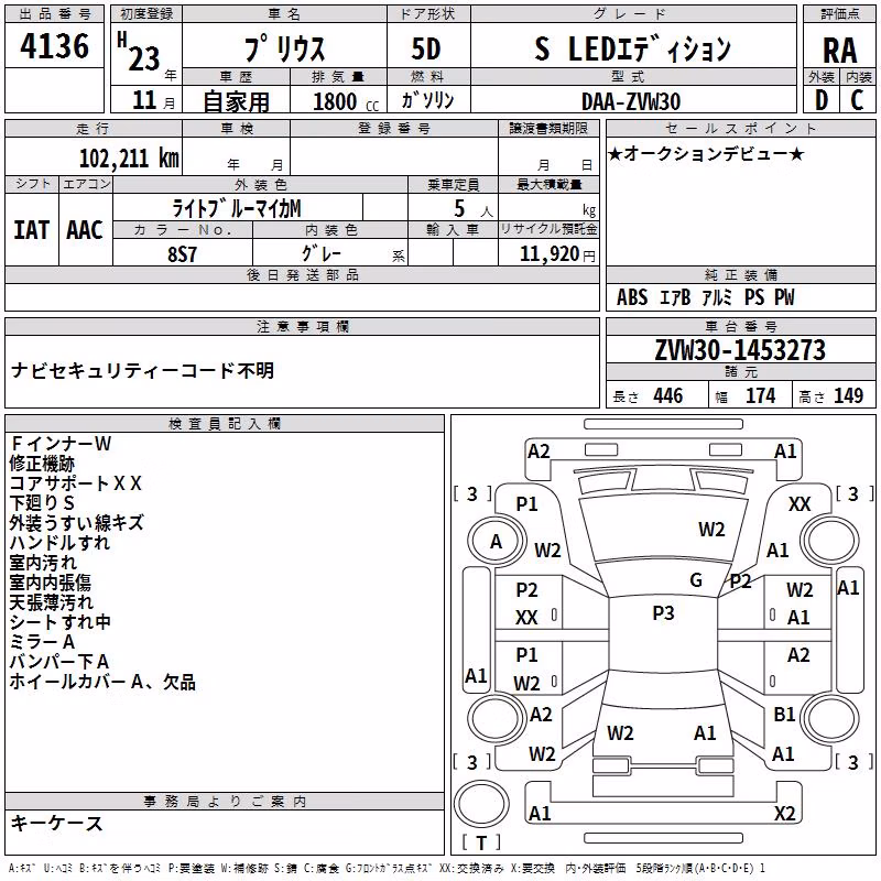 TOYOTA PRIUS