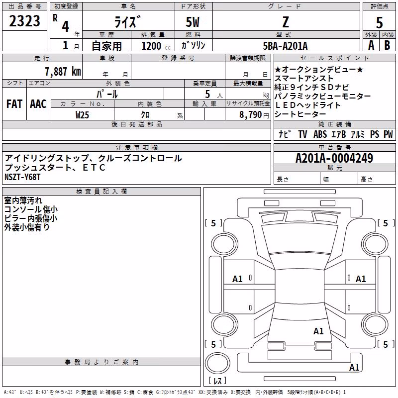 TOYOTA RAIZE
