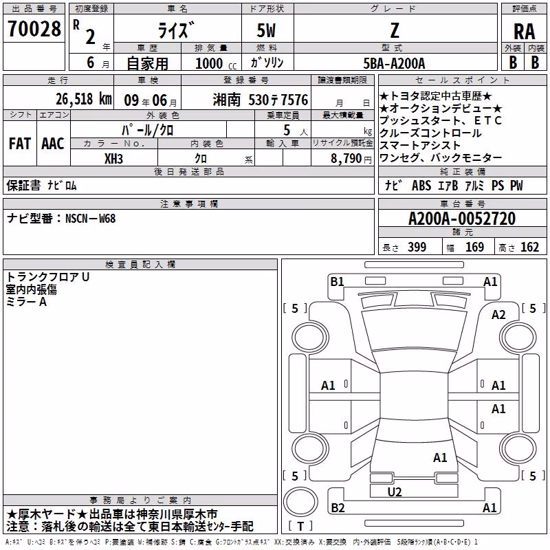 TOYOTA RAIZE