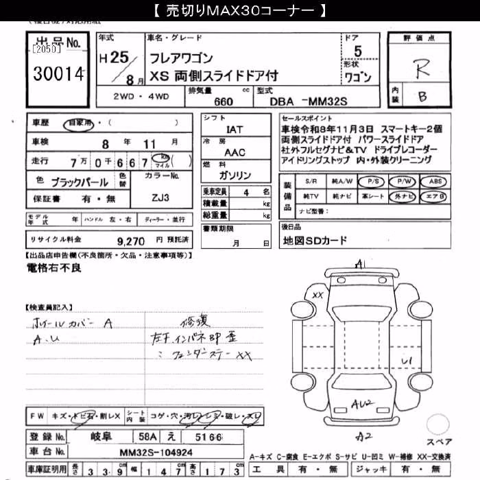MAZDA FLAIR WAGON