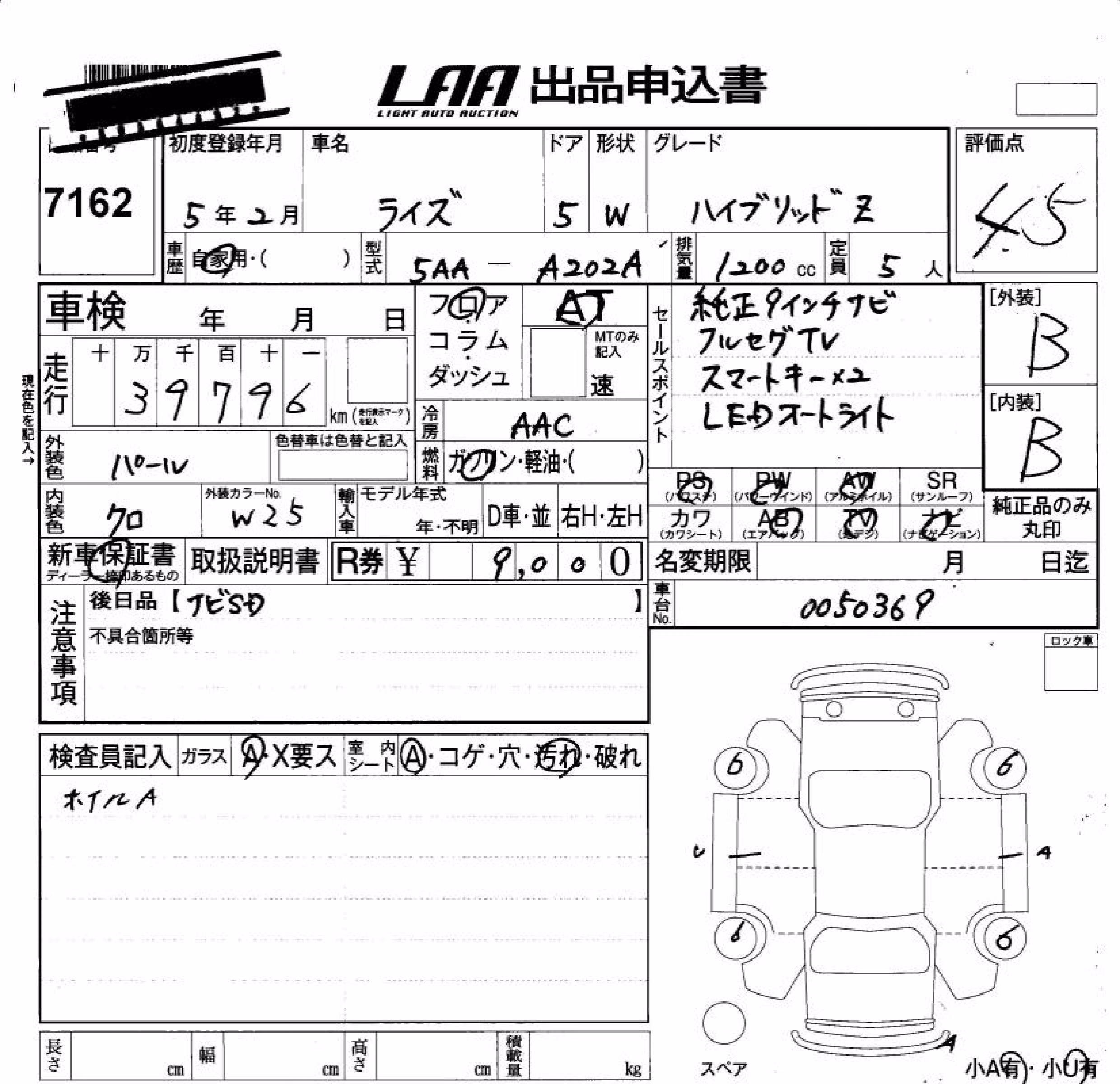 TOYOTA RAIZE