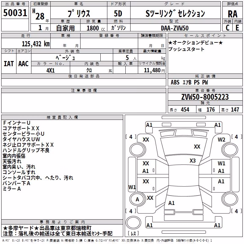 TOYOTA PRIUS