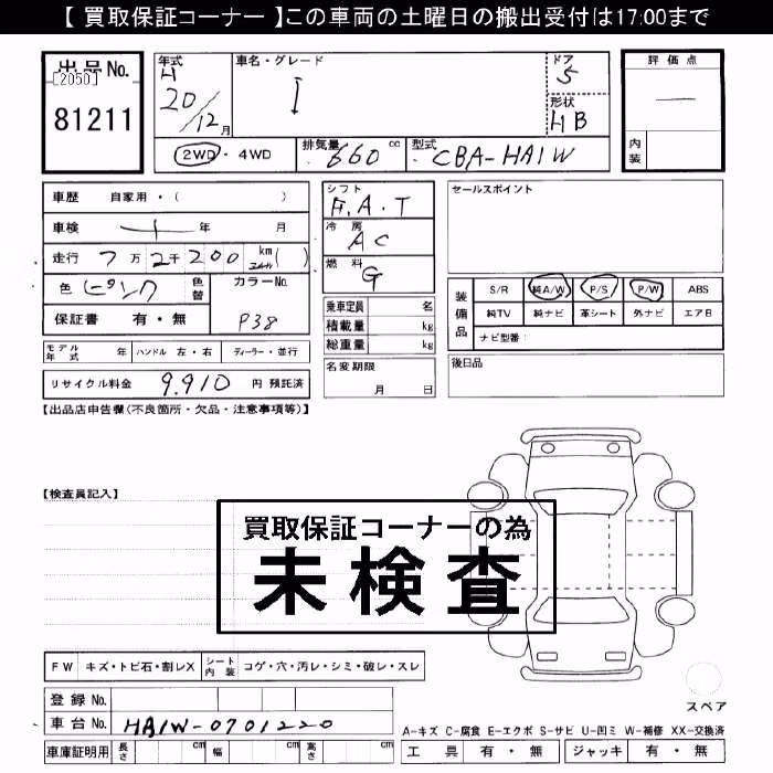MITSUBISHI I