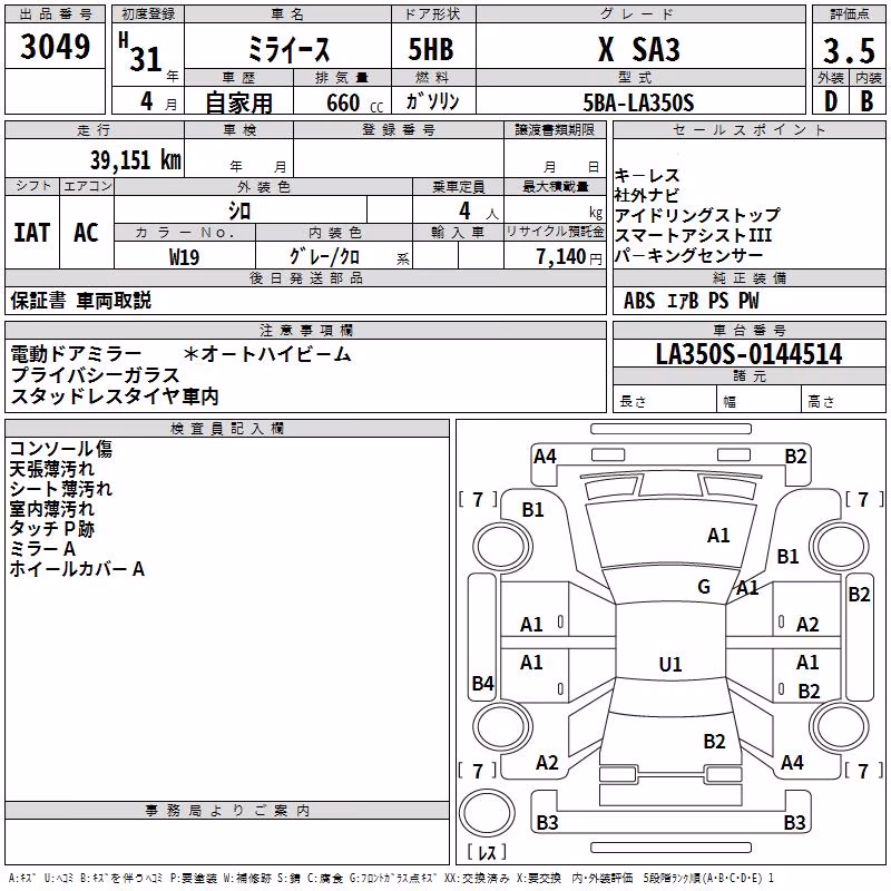 DAIHATSU MIRA E:S