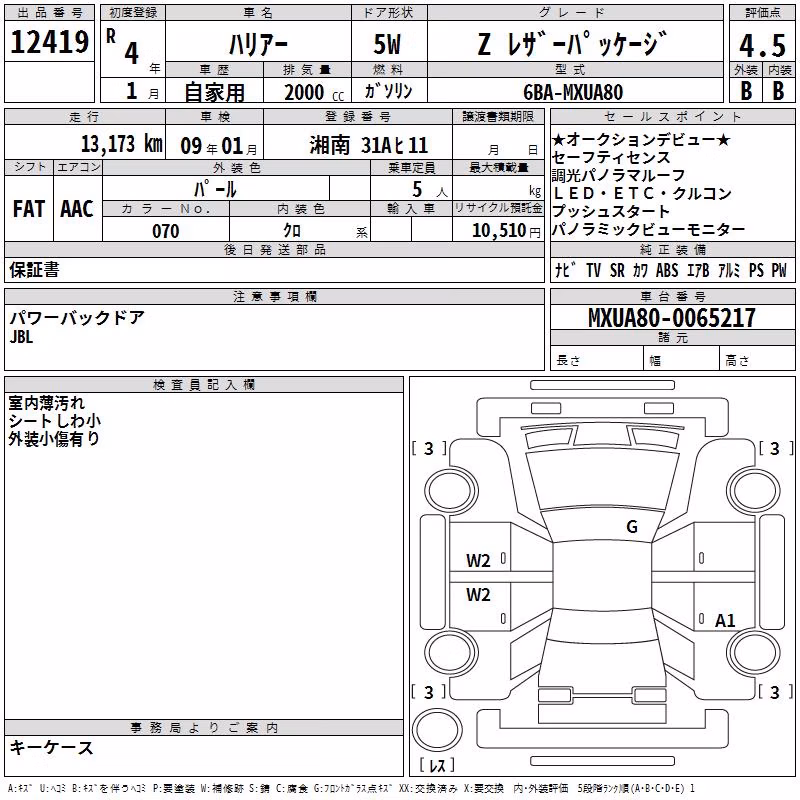 TOYOTA HARRIER