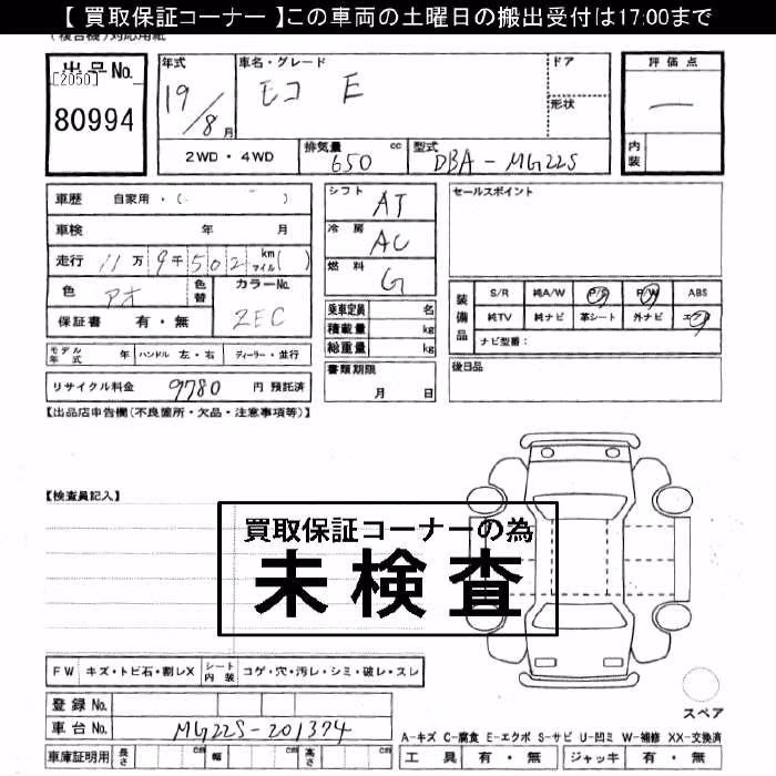 NISSAN MOCO