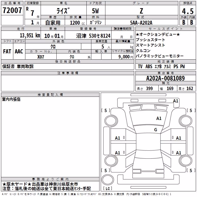 TOYOTA RAIZE