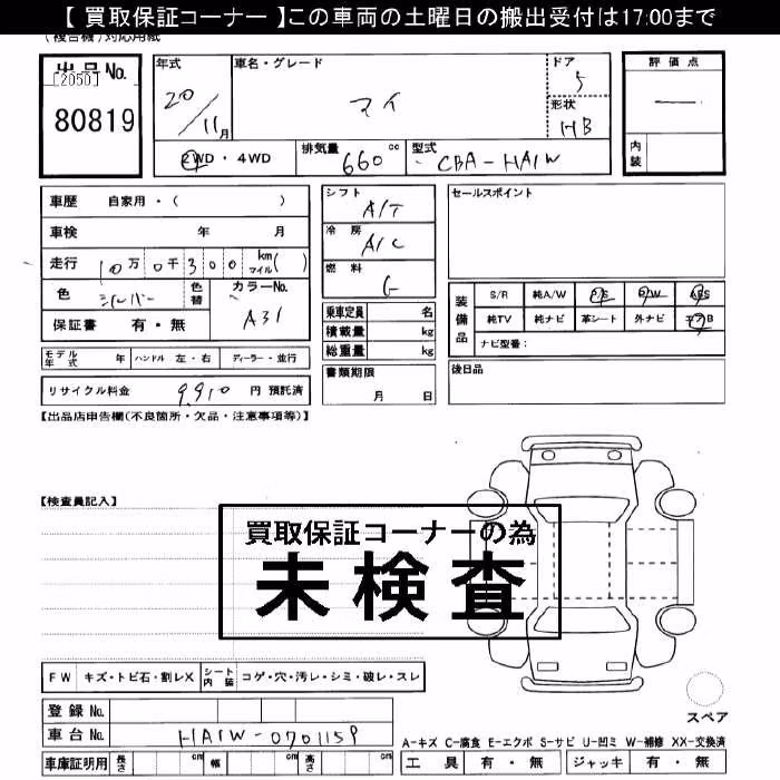 MITSUBISHI I