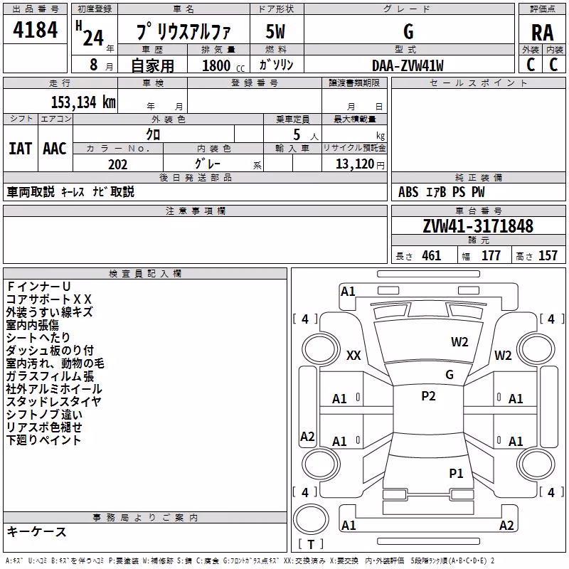 TOYOTA PRIUS ALPHA