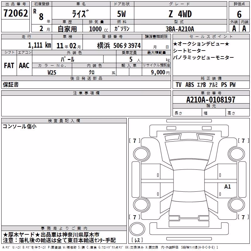 TOYOTA RAIZE