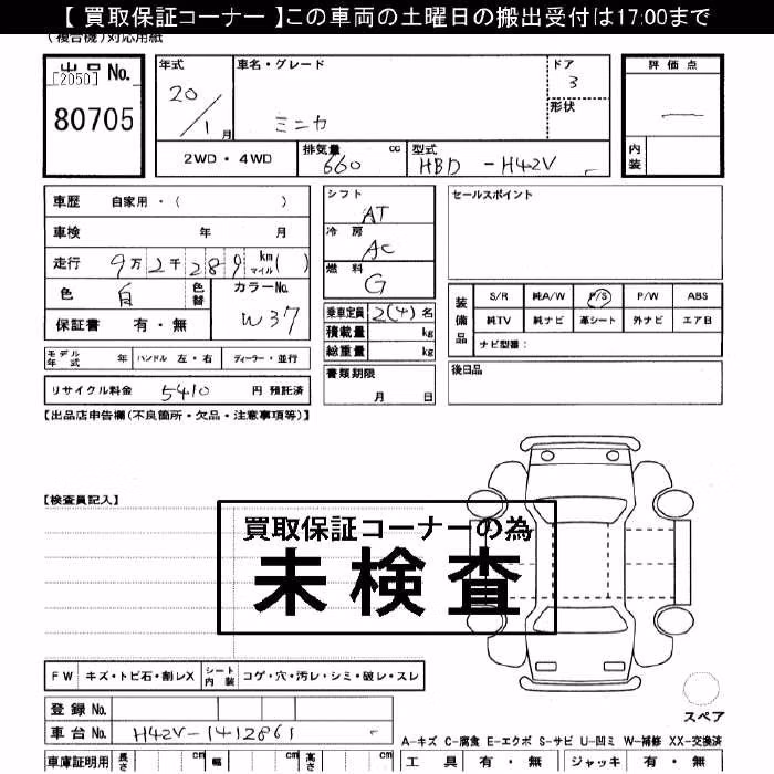 MITSUBISHI MINICA