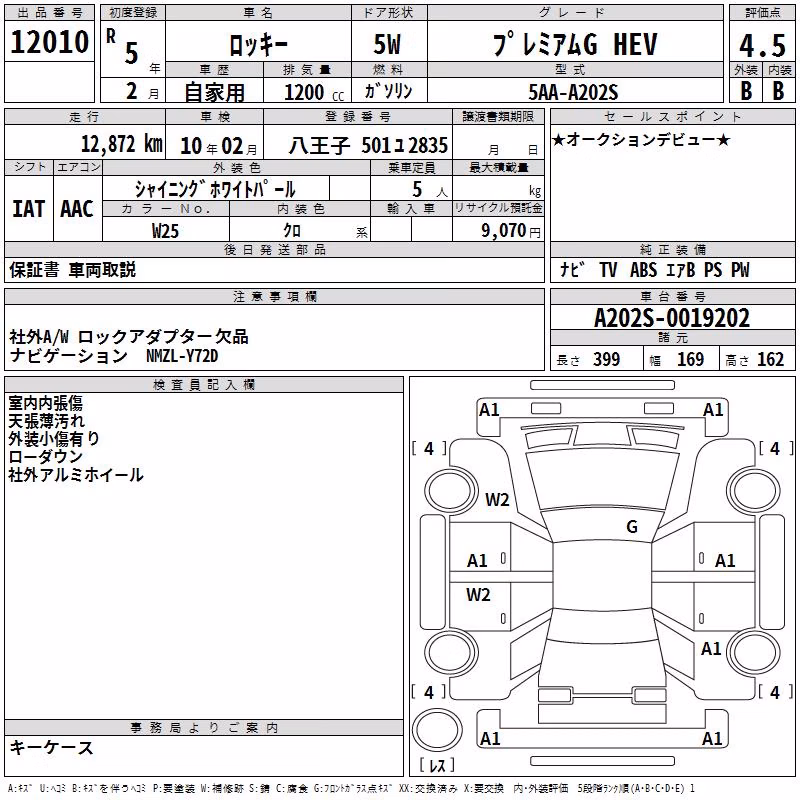 DAIHATSU ROCKY