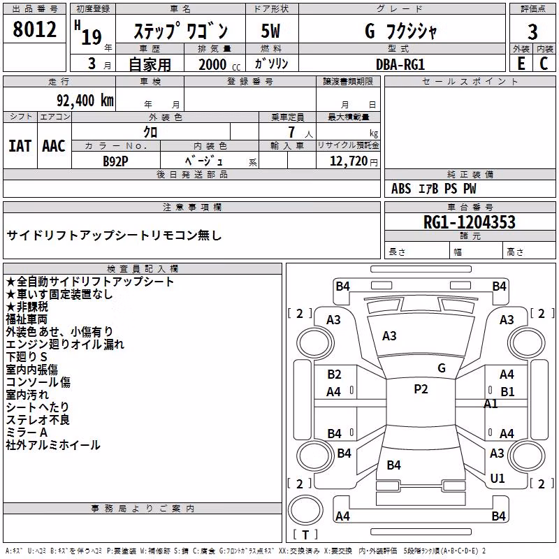 HONDA STEPWGN