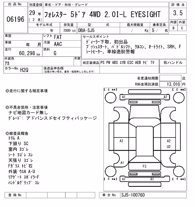 SUBARU FORESTER