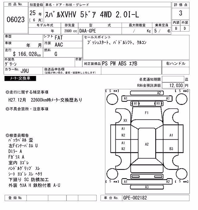 SUBARU XV