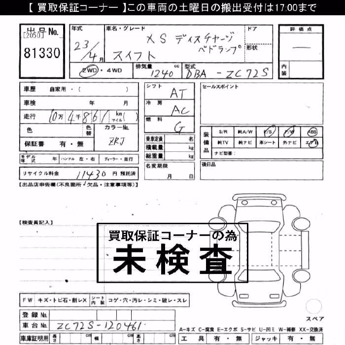 SUZUKI SWIFT
