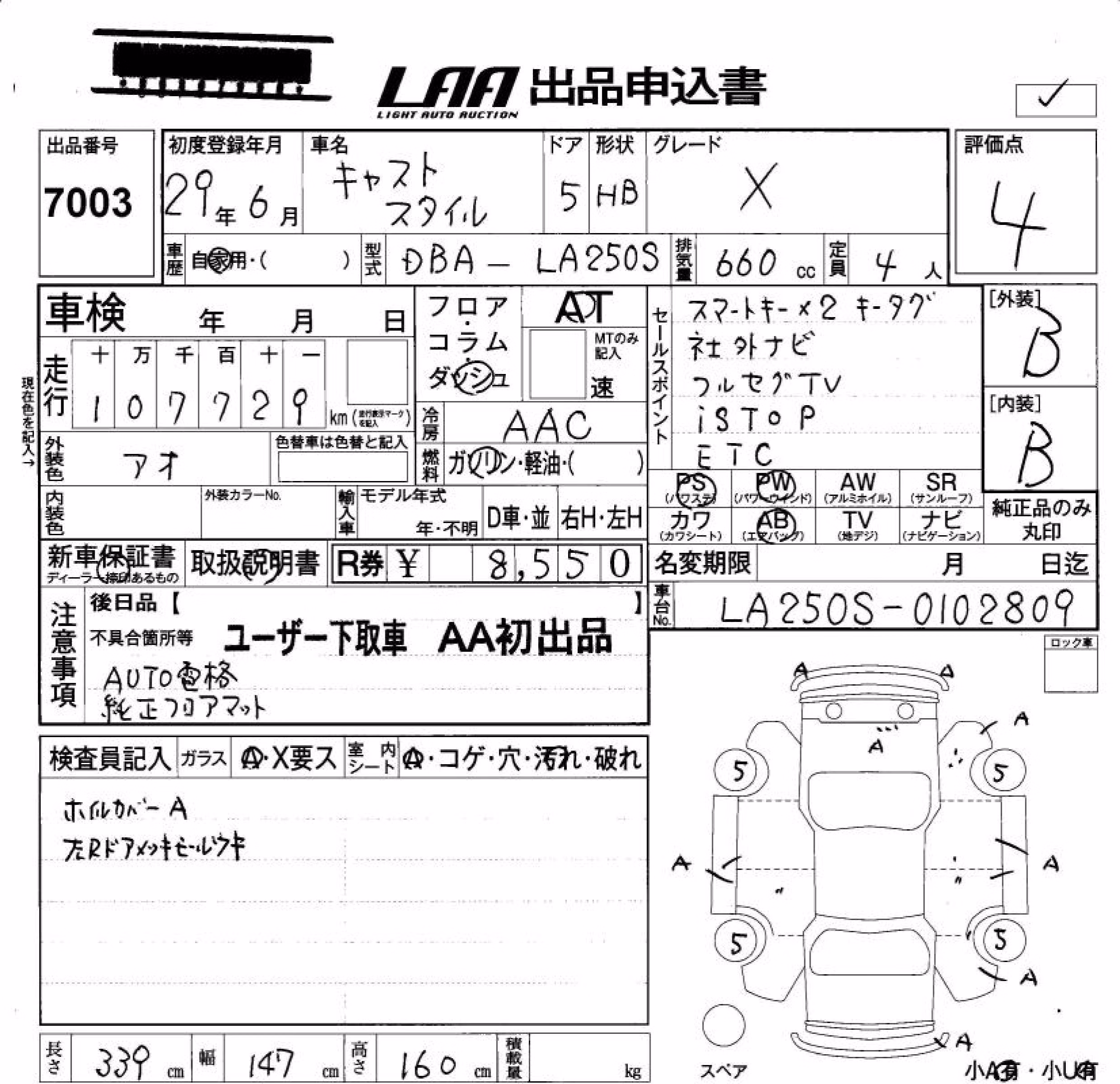 DAIHATSU CAST